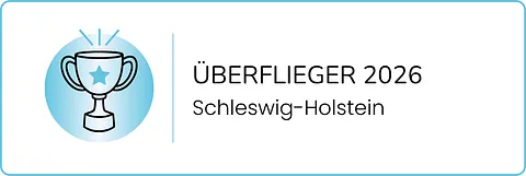 Überflieger 2026